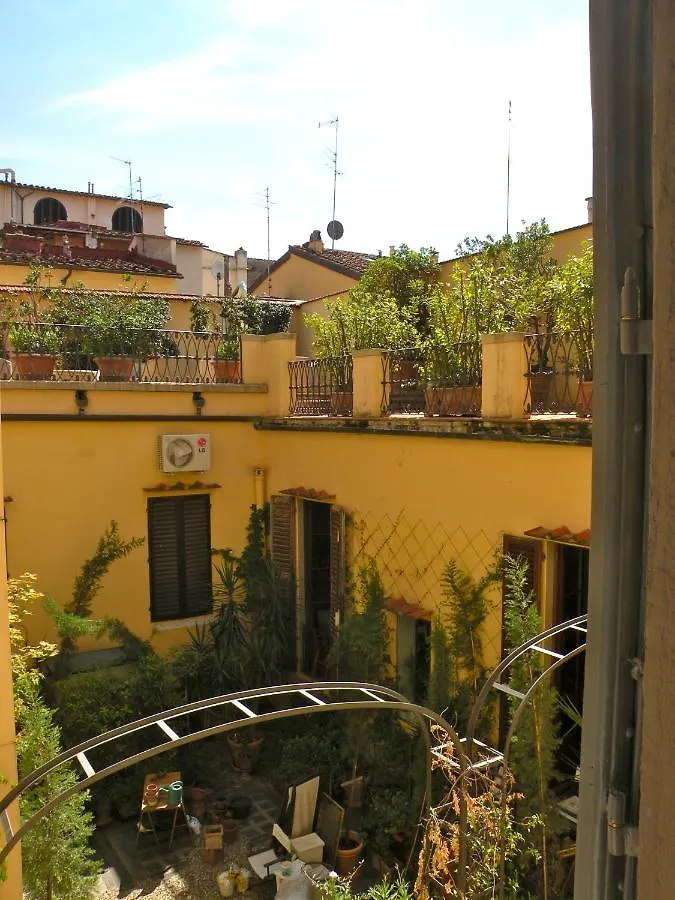 Oasis In The Heart Of Firenze Lejlighed